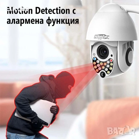 CP05-17 Куполна Камера Hawkeye 17 LED, снимка 2 - Друга електроника - 53127653