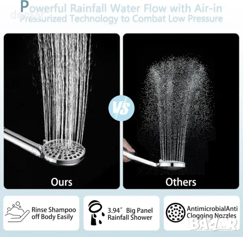 Душова глава с филтър, 15-степенна филтрация и ръчен душ с високо налягане с 10 режима на струята, снимка 7 - Душове - 50042704