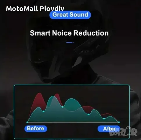 Интерком за мотоциклет комуникация за каска, снимка 8 - Аксесоари и консумативи - 49347915