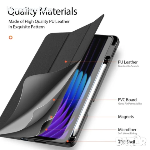 Xiaomi Pad 7 / 7 Pro DUX DUCIS Кожен Калъф и Протектор, снимка 6 - Калъфи, кейсове - 51101060