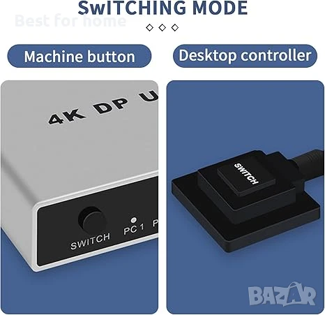 Displayport KVM превключвател 1 монитор 2 компютъра, ALYYDBG 4K USB , снимка 5 - Други - 50583206