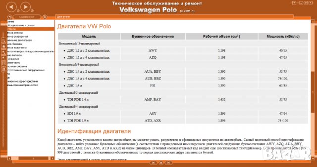 Ръководство за техн.обслужване и ремонт на VW POLO(2001...) на CD, снимка 12 - Специализирана литература - 35843610