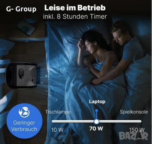 Охладител за въздух 3 в 1 CLATRONIC 🇩🇪 70 W, снимка 7 - Овлажнители и пречистватели за въздух - 55972259