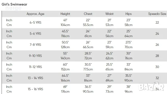 Нов бански Speedo 34 (момичешки размер 176 см/ 16 г), снимка 9 - Водни спортове - 49038669