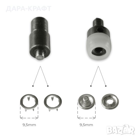 Матрици за бебешки копчета Чико 7,8мм, 9,5мм, 10,5мм - ринг, снимка 3 - Други инструменти - 42365184