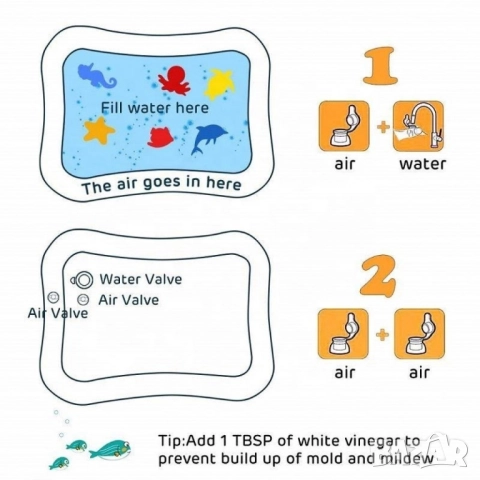 Нетоксичен надуваем бебешки матрак с вода 60*55 см.1, снимка 6 - Други - 52555964