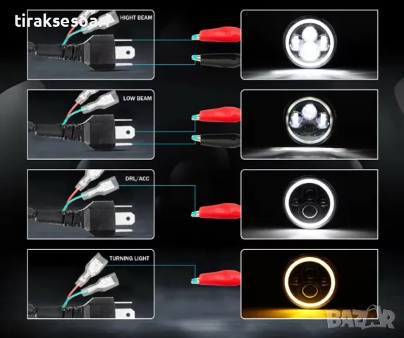 1 Брой LED ФАР 7 Инч за джип 200W Lada Niva Terrano 2 Wrangler Cherokee, снимка 2 - Аксесоари и консумативи - 47507504