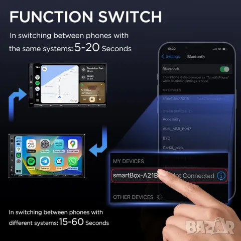 Безжичен Carplay адаптер и Android Auto безжичен адаптер, 2 в 1 Auto Car Play, снимка 5 - Аксесоари и консумативи - 49556111