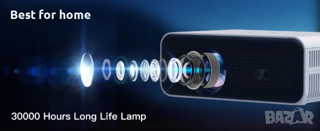 4K LED проектор LYNCAST с WIFI и Bluetooth Вграден Android TV 11 , снимка 16 - Плейъри, домашно кино, прожектори - 49230624