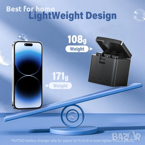 Зарядно за батерии NATNO и 2 броя 1800mAh акумулаторни батерии за камера GoPro , снимка 5 - Батерии, зарядни - 51263051