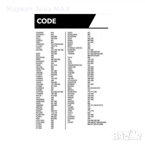 Универсално дистанционно управление за климатик CHUNGHOP AC-199S, снимка 3 - Други стоки за дома - 52962962