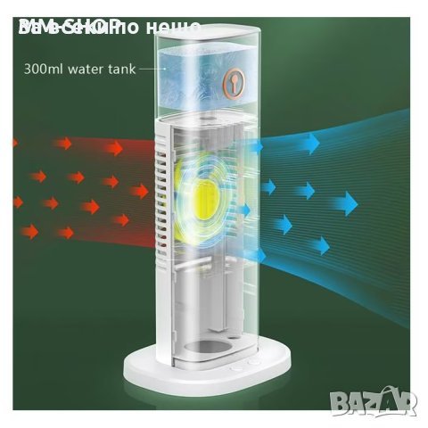 Настолен вентилатор, мини климатик за охлаждане, охлаждане с вода, Регулируем, снимка 5 - Вентилатори - 42289227