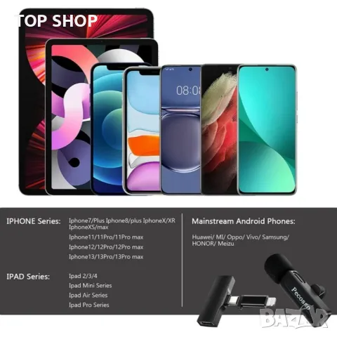 Безжичен микрофон Pecosso Lavalier, снимка 5 - Микрофони - 48737354