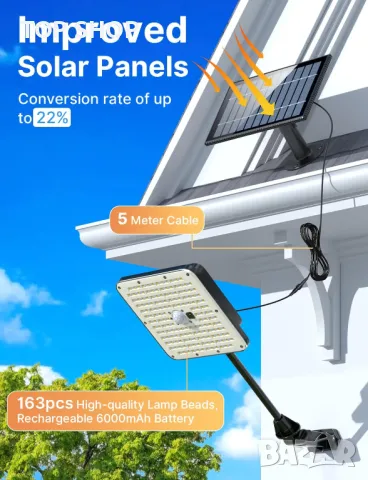 Mexllex 163LED охранителна лампа с отделен соларен панел, сензор за движение, USB,IP65, дистанционно, снимка 4 - Соларни лампи - 49487916