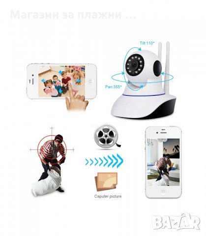 БЕЗЖИЧНА ВЪРТЯЩА КАМЕРА БЕБЕФОН WIFI - код  1950, снимка 10 - IP камери - 34236051