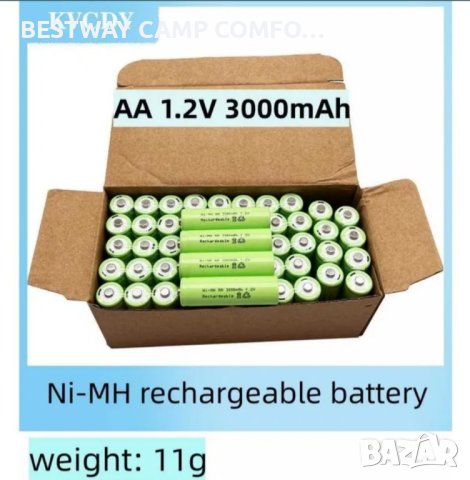 Презареждащи се акумулаторни батерии АА И ААА 1800 mAh, снимка 1 - Друга електроника - 43749756