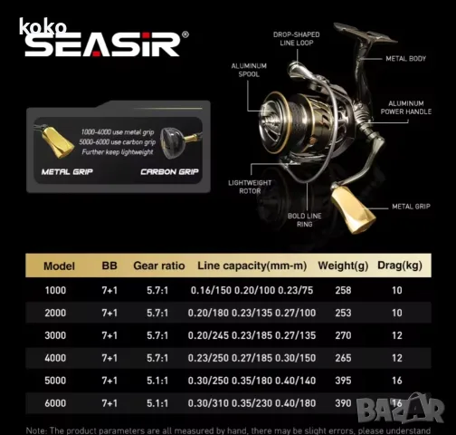 Макарa за риболов  Seasir 5000, снимка 10 - Макари - 55833017