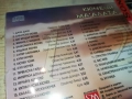 КЮЧЕЦИ ОТ МАХАЛАТА Х2 ЦД 0810251708, снимка 14
