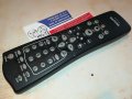 PHILIPS REMOTE-ВНОС SWISS 0202231119, снимка 1
