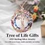 Дървото на живота - красиво 3Д колие за здраве и любов, снимка 1 - Колиета, медальони, синджири - 36113482