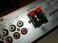 DYNAVOX-МАЛЪК УСИЛВАТЕЛ 0411241724LNWCR, снимка 17