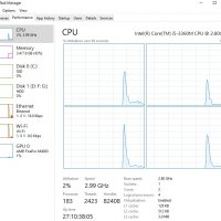  Intel Core i5-3360M SR0MV Mobile CPU Processor Socket G2 PGA988B 2.8Ghz 3MB 5 GT/s  +2 х 4gb ddr3 , снимка 2 - Части за лаптопи - 39262354