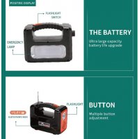✨Мобилна соларна система AT-9011B, снимка 3 - Къмпинг осветление - 39373307