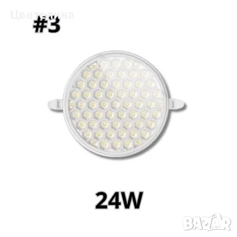 Регулируем LED панел HiveLight 9W,18W или 24W, снимка 4 - Лед осветление - 47328623