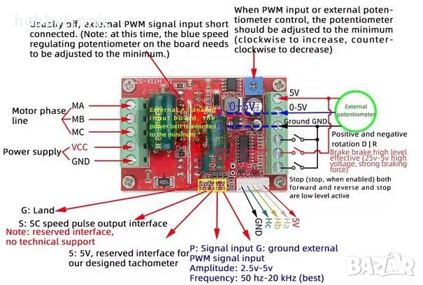 BLDC драйвер за безчетков двигател с датчик на Хол, снимка 5 - Друга електроника - 50857949