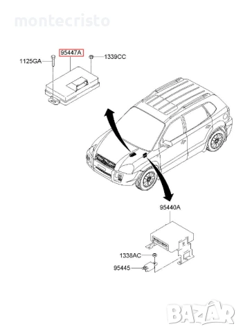 Модул раздатка Hyundai Tucson JM (2004-2009г.) 9544739994 / 95447-39994, снимка 2 - Части - 53569777