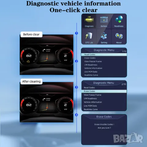 Професионален автомобилен диагностичен кодочетец YM519 Full OBD2 EOBD, снимка 12 - Аксесоари и консумативи - 48217491