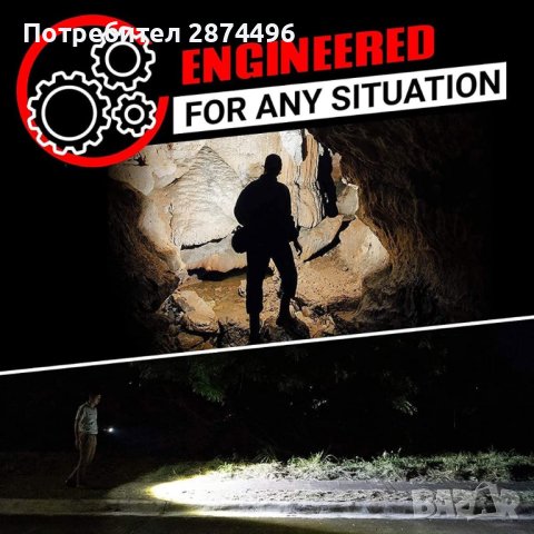 3955 Мощен LED фенер с 4 Диода , снимка 12 - Други - 41574469