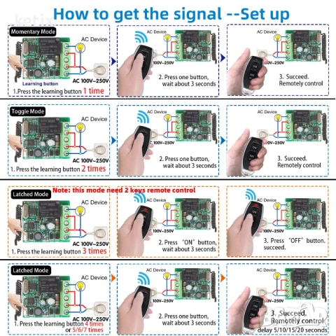 Безжично дистанционно управление 220 V 230 V, снимка 5 - Друга електроника - 53569675