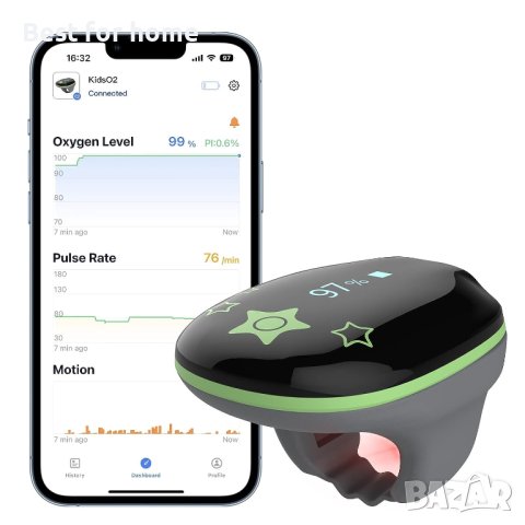 Wellue Wearable Monitor KidsO2 Ring, Детски преносим пулсоксиметър