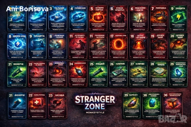 Семейна настолна игра STRANGER ZONE – 2–6 играчи, снимка 4 - Игри и пъзели - 53074638