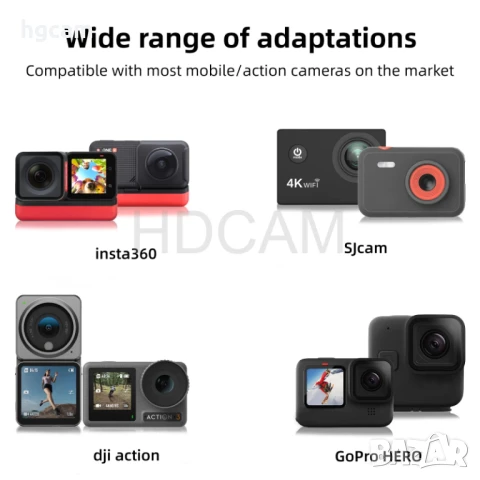 Стойка за Мото Каска за Брада . GARV Chin Mount Egzo, снимка 7 - Чанти, стативи, аксесоари - 50487245