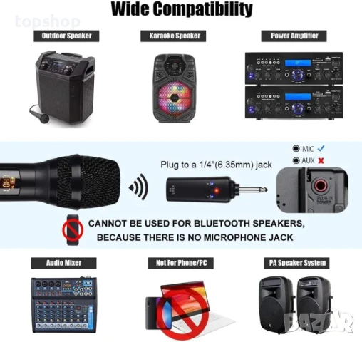 Безжични микрофони Kithouse K380S 2,4 GHz, безжичен микрофон за пеене, DJ, караоке, партита, снимка 3 - Микрофони - 50494956