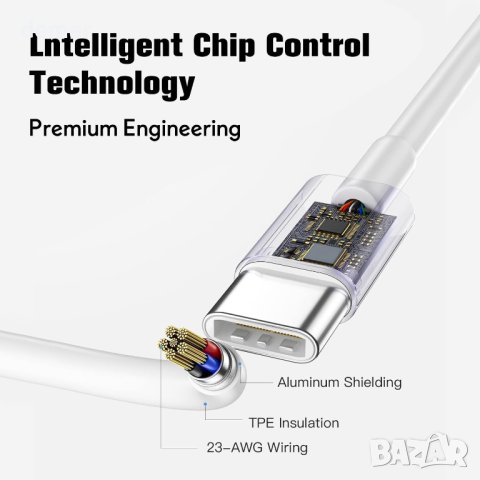 am 140W USB C зарядно устройство за MacBook и други, снимка 5 - Друга електроника - 42522739