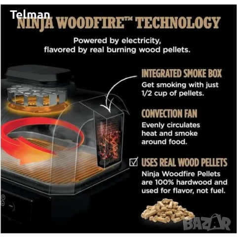 Грил NINJA OG850 Pro XL Woodfire, снимка 7 - Скари - 53809585
