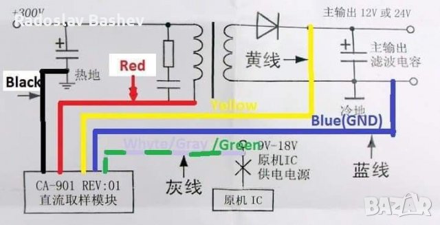 POWER MODUL CA-901 REV02, снимка 7 - Части и Платки - 39081586
