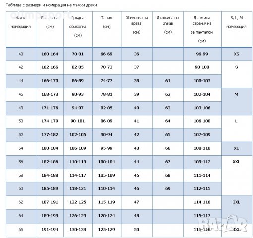 Вратарски екип нов, снимка 4 - Детски комплекти - 32913271