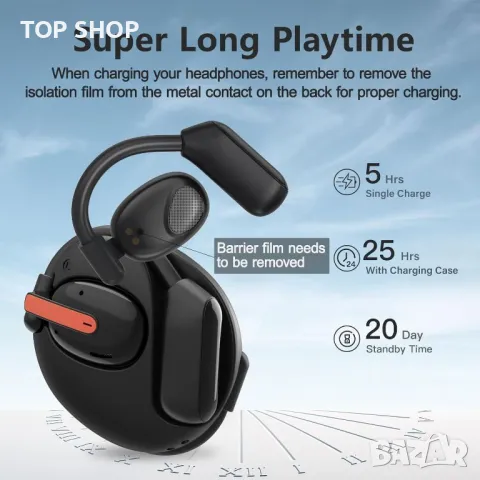 Слушалки с отворено ухо Roujune, Bluetooth 5.3 с кукички за уши, IPX5, сензорно управление, снимка 3 - Слушалки, hands-free - 49522884