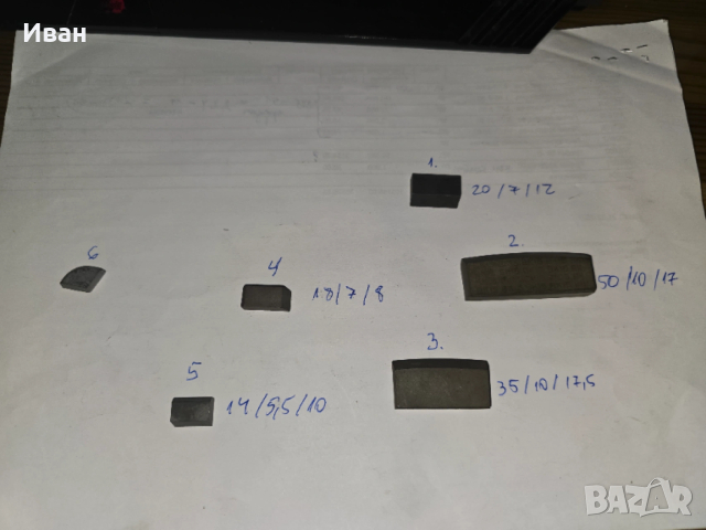 Твърдосплавни пластини