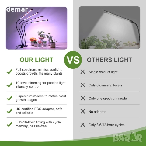 Стайна лампа за отглеждане на растения, 80 LED, черна, 4-тръбна лампа с пълен спектър, снимка 6 - Други - 51997920