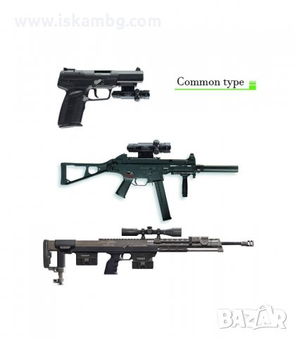 ЛАЗЕРЕН ПРИЦЕЛ ЗА ПУШКА ИЛИ ПИСТОЛЕТ ЗА ЛОВ - код 1867, снимка 4 - Оборудване и аксесоари за оръжия - 33977384