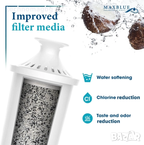 Водни филтри за кани Brita Classic, Mavea 107007 и Aqua Optima RUF916, снимка 2 - Други - 52184438