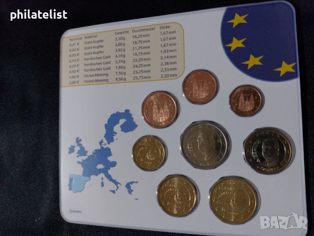 Испания 2001 - Евро сет - комплектна серия от 1 цент до 2 евро, снимка 2 - Нумизматика и бонистика - 44297314