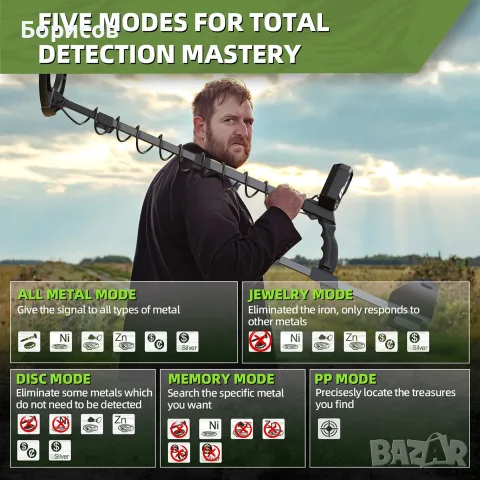 МЕТАЛОТЪРСАЧ-GreenRex REX-8, снимка 4 - Друга електроника - 55839934