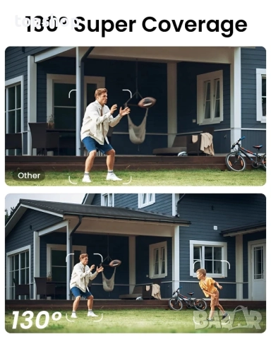 ЧИСТО НОВА ANRAN C3 4MP Wifi комплект от 4 камери със слънчева батерия + базова станция с 64GB SD.., снимка 6 - Комплекти за видеонаблюдение - 51636495