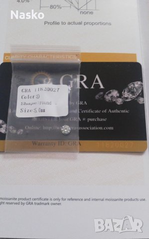 Мойсанит (Диамант), снимка 3 - Други - 38971214
